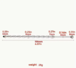 Dilatador Uretra Jhonny - Imagen 3