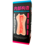 Masturbador Dos Orificios Stroker Af - Imagen 6